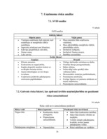 Biznesa plāns 'Biznesa plāns enerģētisko kārklu audzēšanai', 36.