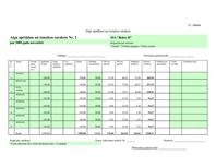 Biznesa plāns 'Biznesa plāns enerģētisko kārklu audzēšanai', 39.
