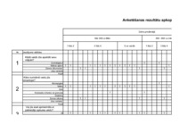 Biznesa plāns 'Biznesa plāns enerģētisko kārklu audzēšanai', 47.