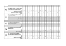 Biznesa plāns 'Biznesa plāns enerģētisko kārklu audzēšanai', 49.