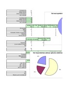 Biznesa plāns 'Biznesa plāns enerģētisko kārklu audzēšanai', 59.