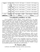 Biznesa plāns 'SIA "Ūdeņi"', 10.