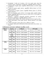 Biznesa plāns 'SIA "Ūdeņi"', 11.