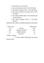 Diplomdarbs 'Trūkumi rajonu policijas pārvalžu darbībā', 58.