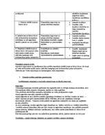 Konspekts 'Gadījuma ētiskā analīze', 4.