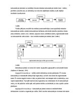 Referāts 'Apmierinātības ar komunikāciju organizācijā saistība ar uzticēšanos vadītājam un', 7.