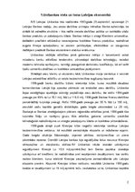 Prakses atskaite 'Prakse AS "Latvijas Unibanka"', 2.