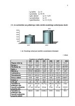 Referāts 'Nelikumīgā dаrbībа: nаrkotiku rаžošаnа un tirdzniecībа', 8.