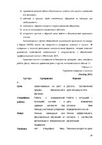 Diplomdarbs 'Особенности сотрудничества с клиентами и необходимость супервизии в организации ', 28.
