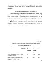 Diplomdarbs 'Особенности сотрудничества с клиентами и необходимость супервизии в организации ', 45.