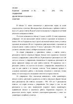 Diplomdarbs 'Особенности сотрудничества с клиентами и необходимость супервизии в организации ', 48.