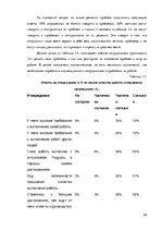 Diplomdarbs 'Особенности сотрудничества с клиентами и необходимость супервизии в организации ', 54.