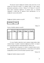 Diplomdarbs 'Особенности сотрудничества с клиентами и необходимость супервизии в организации ', 61.
