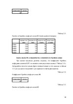 Diplomdarbs 'Особенности сотрудничества с клиентами и необходимость супервизии в организации ', 62.