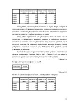 Diplomdarbs 'Особенности сотрудничества с клиентами и необходимость супервизии в организации ', 63.