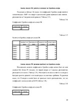 Diplomdarbs 'Особенности сотрудничества с клиентами и необходимость супервизии в организации ', 64.