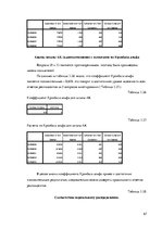 Diplomdarbs 'Особенности сотрудничества с клиентами и необходимость супервизии в организации ', 67.