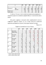 Diplomdarbs 'Особенности сотрудничества с клиентами и необходимость супервизии в организации ', 68.