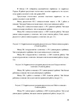 Diplomdarbs 'Особенности сотрудничества с клиентами и необходимость супервизии в организации ', 69.