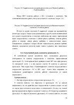 Diplomdarbs 'Особенности сотрудничества с клиентами и необходимость супервизии в организации ', 70.