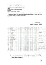 Diplomdarbs 'Особенности сотрудничества с клиентами и необходимость супервизии в организации ', 89.