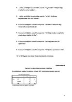 Diplomdarbs 'Особенности сотрудничества с клиентами и необходимость супервизии в организации ', 91.