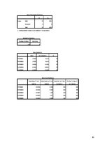Diplomdarbs 'Особенности сотрудничества с клиентами и необходимость супервизии в организации ', 93.