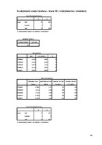 Diplomdarbs 'Особенности сотрудничества с клиентами и необходимость супервизии в организации ', 94.