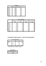 Diplomdarbs 'Особенности сотрудничества с клиентами и необходимость супервизии в организации ', 96.