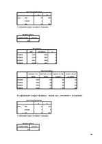Diplomdarbs 'Особенности сотрудничества с клиентами и необходимость супервизии в организации ', 99.