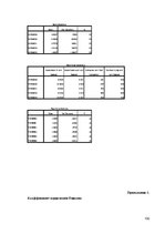 Diplomdarbs 'Особенности сотрудничества с клиентами и необходимость супервизии в организации ', 100.