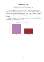 Referāts 'Latviešu tautastērps', 11.