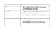 Prakses atskaite 'Kvalifikācijas prakse pirmsskolā', 4.