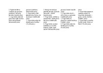 Prakses atskaite 'Kvalifikācijas prakse pirmsskolā', 6.