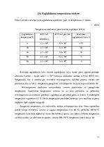 Prakses atskaite 'Pienskābo baktēriju vairošanās ātrums dažādos piena produktos', 11.