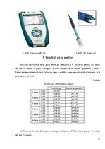 Prakses atskaite 'Pienskābo baktēriju vairošanās ātrums dažādos piena produktos', 15.