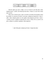 Prakses atskaite 'Pienskābo baktēriju vairošanās ātrums dažādos piena produktos', 18.