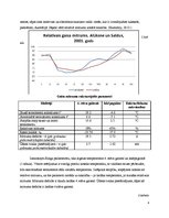 Konspekts 'Gaisa mitrums un tā analīze', 4.