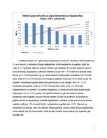 Konspekts 'Gaisa mitrums un tā analīze', 7.