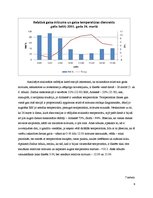 Konspekts 'Gaisa mitrums un tā analīze', 9.