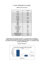 Prakses atskaite 'Cilvēka ģeogrāfijas pamati', 6.