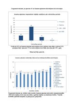 Prakses atskaite 'Cilvēka ģeogrāfijas pamati', 7.