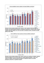 Prakses atskaite 'Cilvēka ģeogrāfijas pamati', 8.
