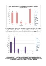 Prakses atskaite 'Cilvēka ģeogrāfijas pamati', 10.
