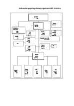 Referāts 'Aizkraukles novads', 27.