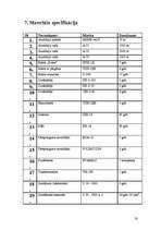 Referāts 'Elektroapgāde', 20.