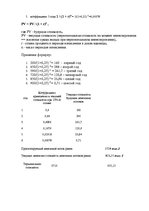 Referāts 'Финансово экономические кризисы на предприятии', 27.