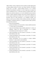 Diplomdarbs 'Harvestera mērierīču kalibrēšanas ietekme uz sagatavotu kokmateriālu dimensionāl', 14.