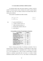 Diplomdarbs 'Harvestera mērierīču kalibrēšanas ietekme uz sagatavotu kokmateriālu dimensionāl', 36.