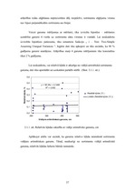 Diplomdarbs 'Harvestera mērierīču kalibrēšanas ietekme uz sagatavotu kokmateriālu dimensionāl', 37.